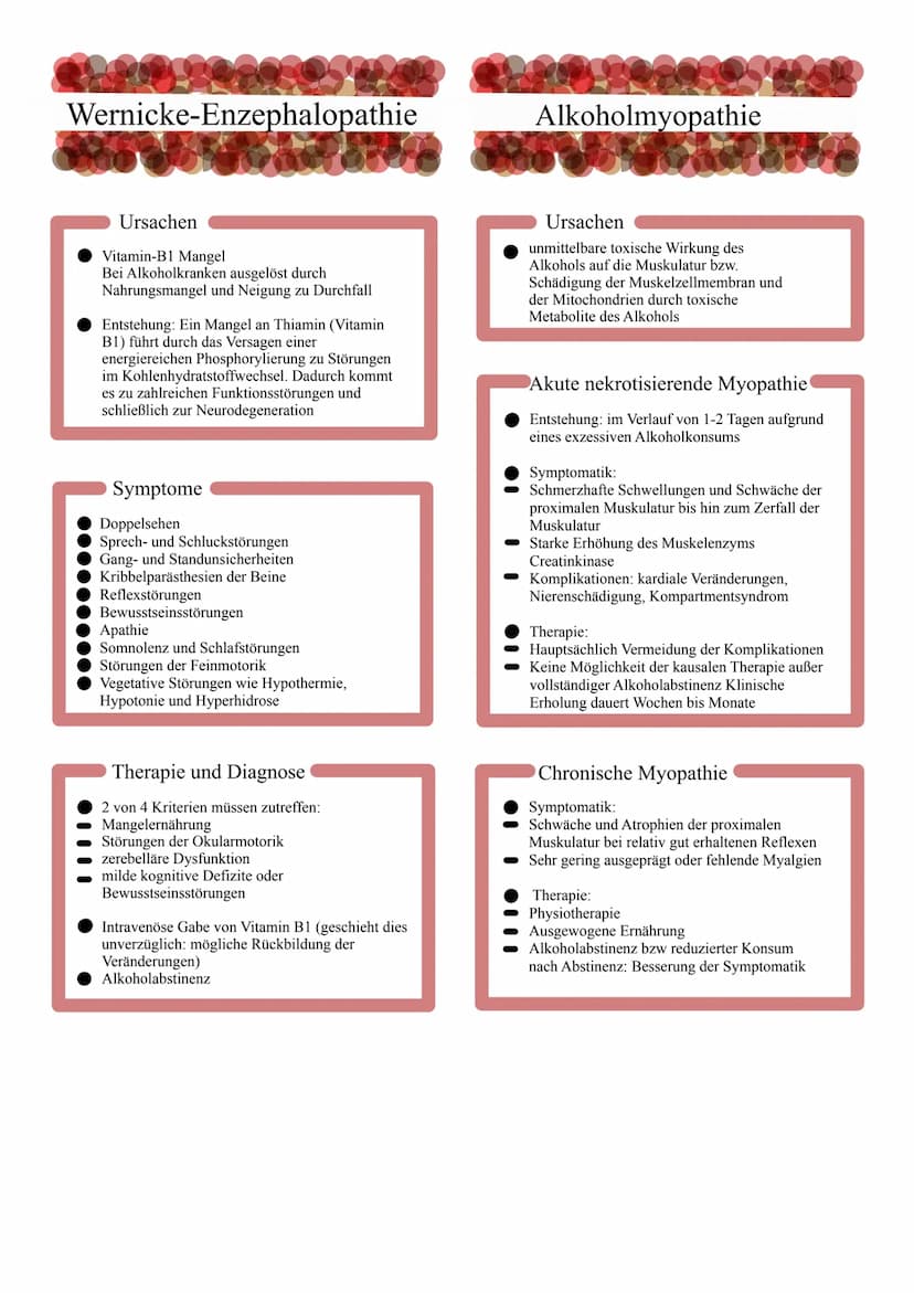 Korsakow-Syndrom
Das Korsakow-Syndrom ist eine
typischerweise bei chronischen Alkoholikern
im Rahmen einer oder mehrerer Episoden
einer Wern