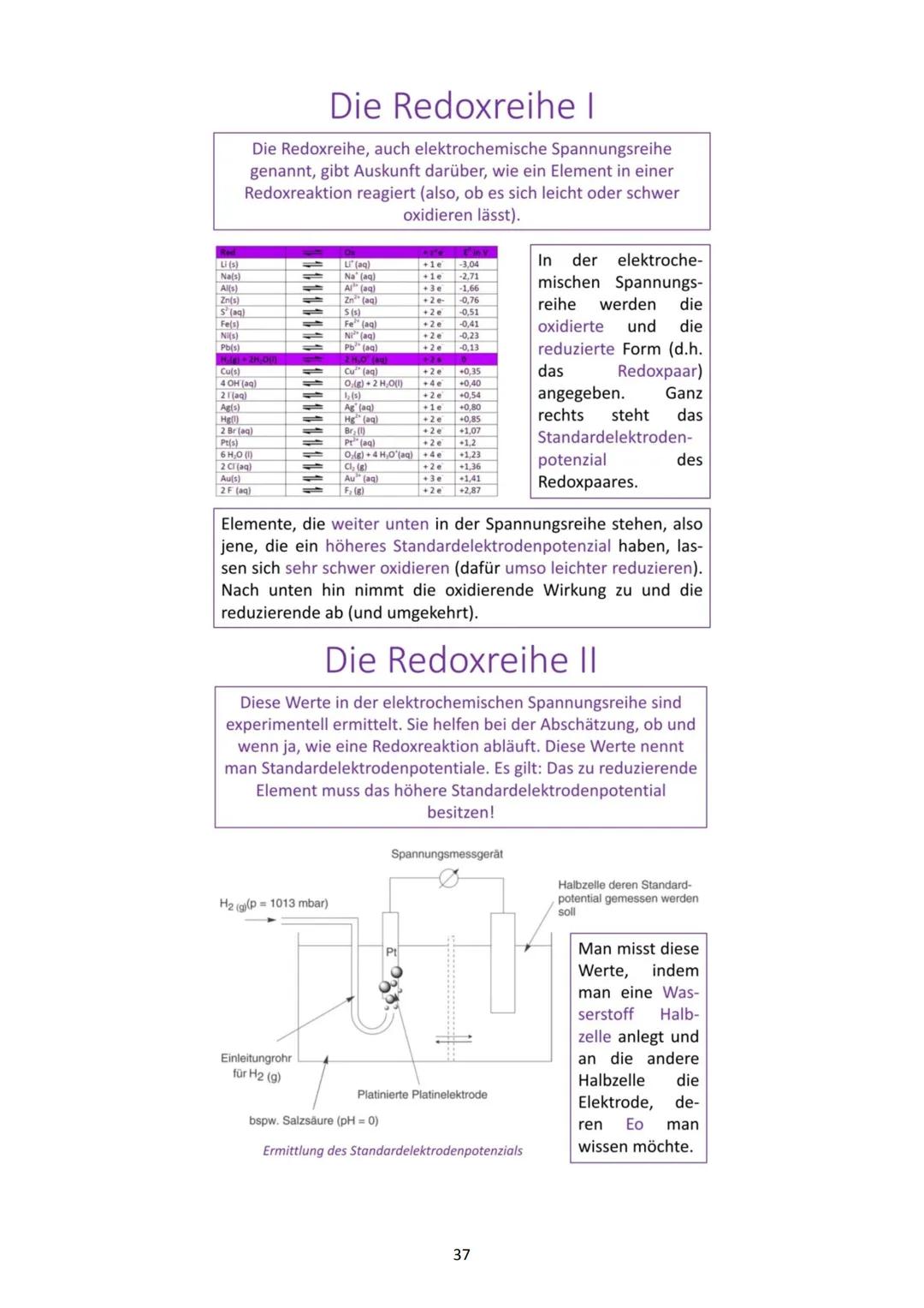 Aufgabe 1: Das Periodensystem der Elemente
Fülle die nachstehende Abbildung aus:
Diese Angaben findest du bei jedem
Element:
1←
H
Wiederholu