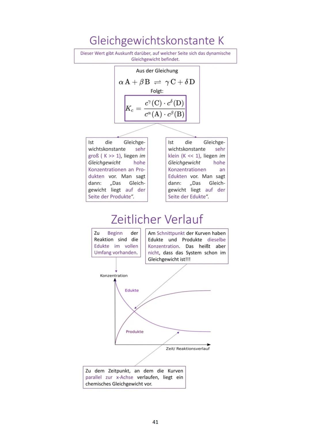 Aufgabe 1: Das Periodensystem der Elemente
Fülle die nachstehende Abbildung aus:
Diese Angaben findest du bei jedem
Element:
1←
H
Wiederholu