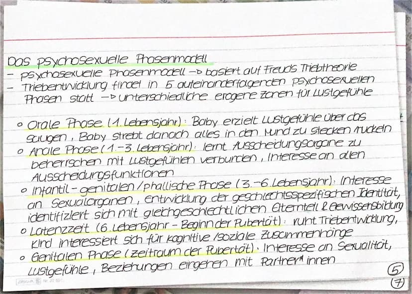 Freuds psychosexueller Erklärungsansatz
Die Psychoanalyse als theorie und Therapie
Theorie über menschliche Psyche & Therapieform zur Behand