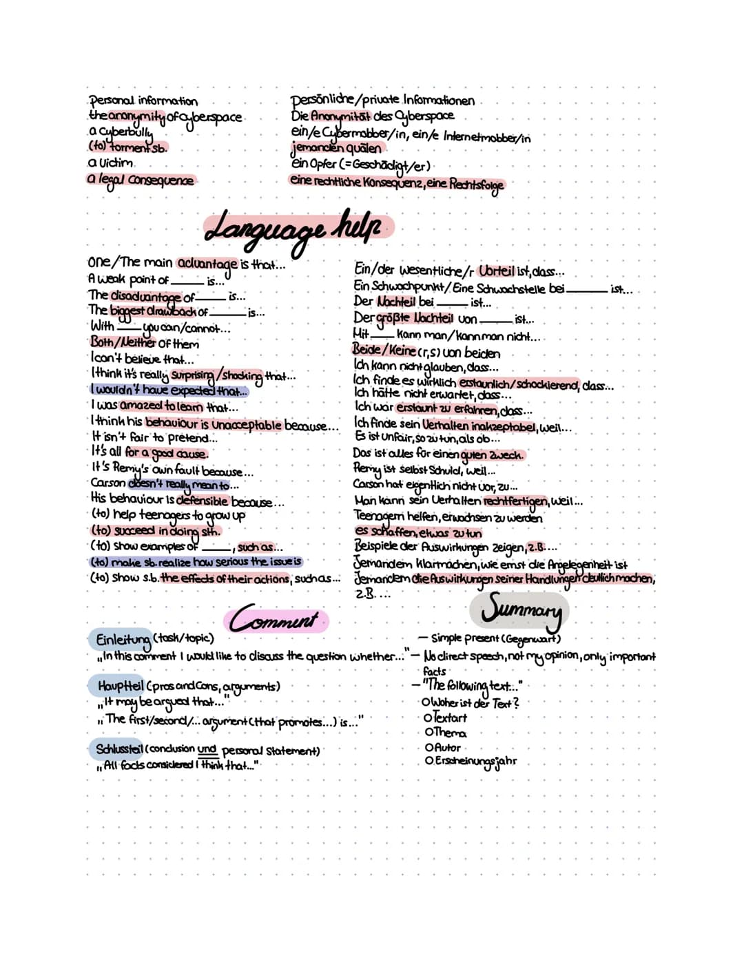 Personal information
the anonymity of cyberspace
a Cyberbully
(to) forment sb.
a victim.
a legal consequence
Language help
one/The main adva