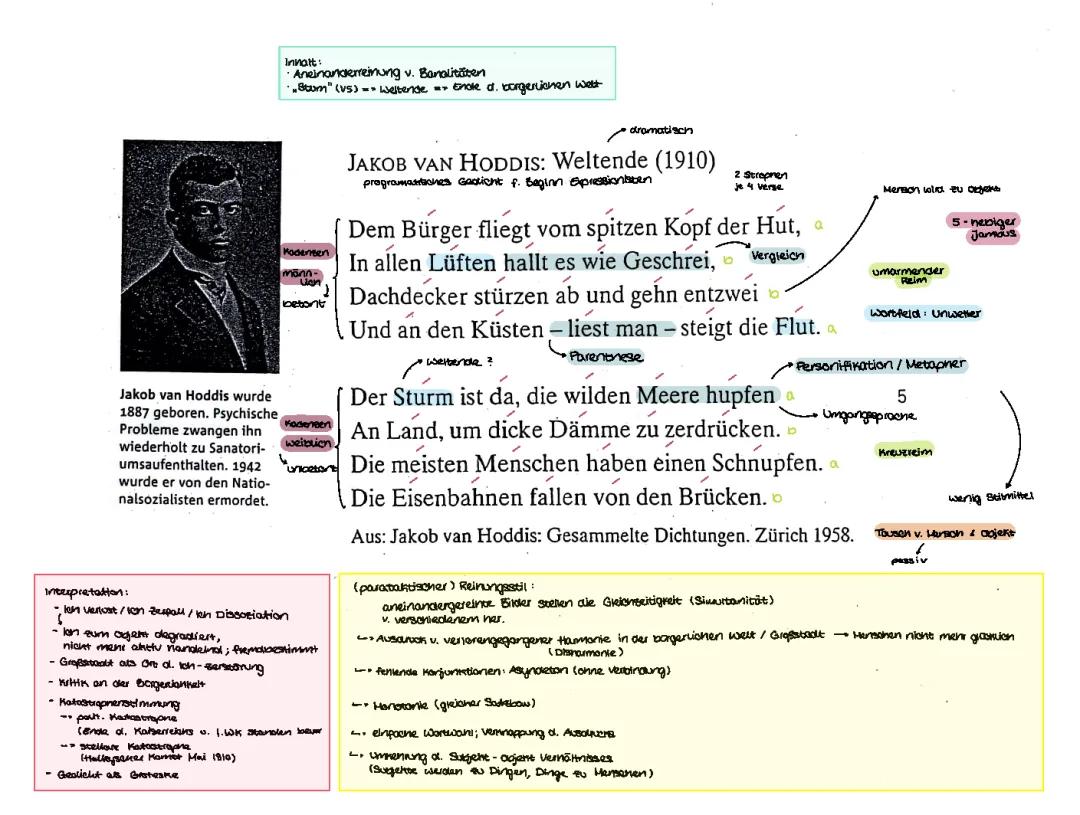 Weltende - Jakob van Hoddis