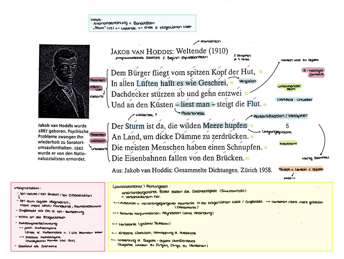 Jakob van Hoddis wurde
1887 geboren. Psychische
Probleme zwangen ihn
wiederholt zu Sanatori-
umsaufenthalten. 1942
wurde er von den Natio-
n