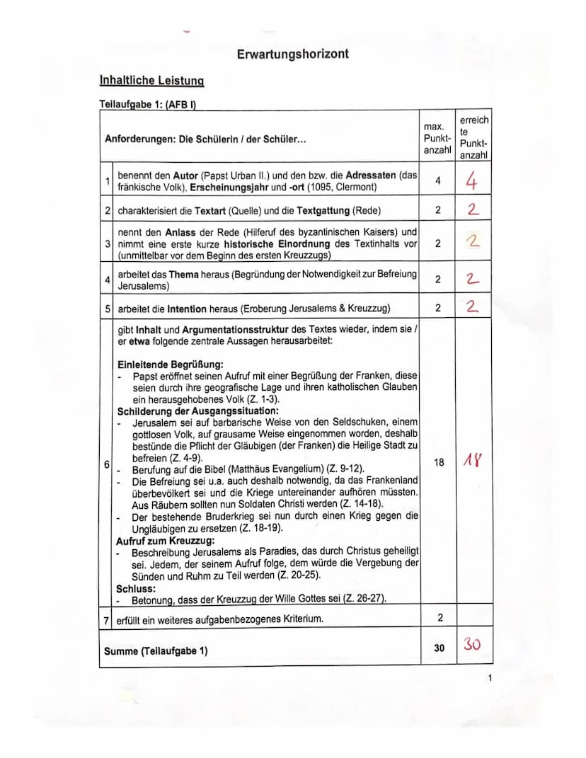 Arbeitsaufträge:
Interpretiere den vorliegenden Text, indem du ...
1.... ihn analysierst,
2. ... ihn in den historischen Kontext einordnest,