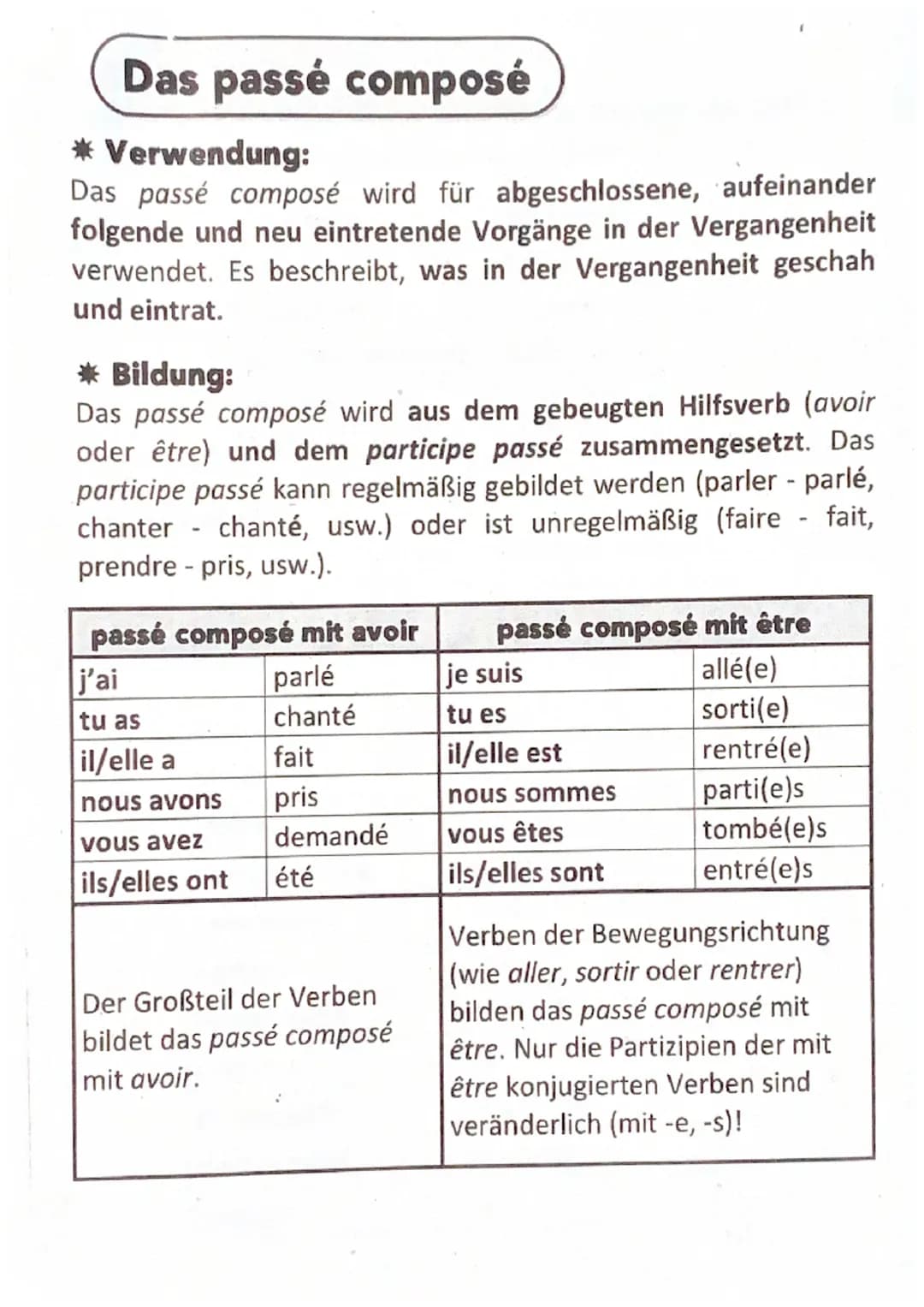 Inhalt:
* présent
* passé composé
*
imparfait
* conditionnel
* futur simple
* unregelm. Wortstämme
* futur composé
* gérondif
* subjonctif
*