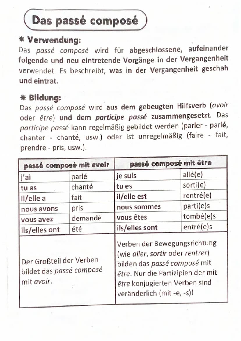 Inhalt:
* présent
* passé composé
*
imparfait
* conditionnel
* futur simple
* unregelm. Wortstämme
* futur composé
* gérondif
* subjonctif
*