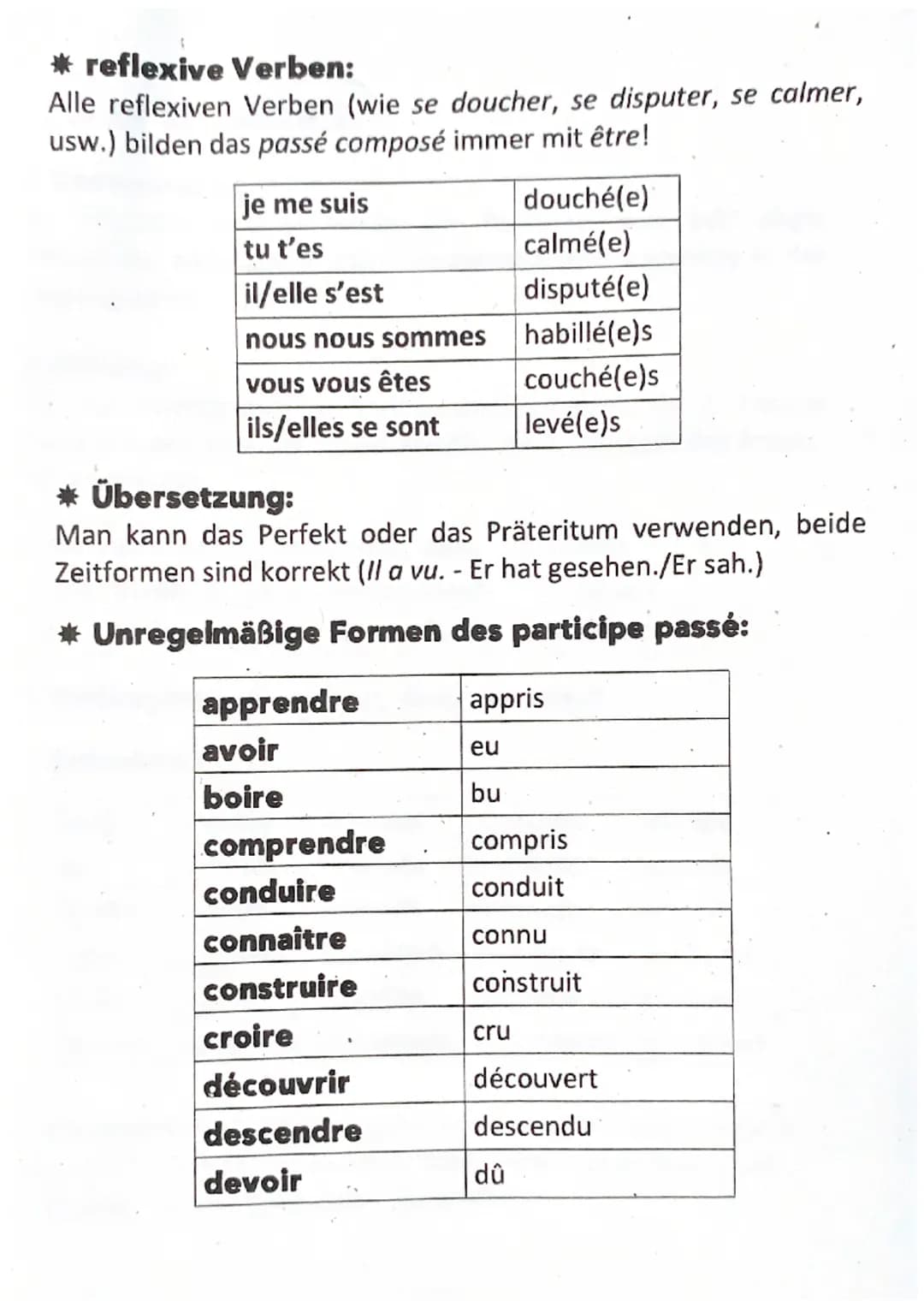 Inhalt:
* présent
* passé composé
*
imparfait
* conditionnel
* futur simple
* unregelm. Wortstämme
* futur composé
* gérondif
* subjonctif
*