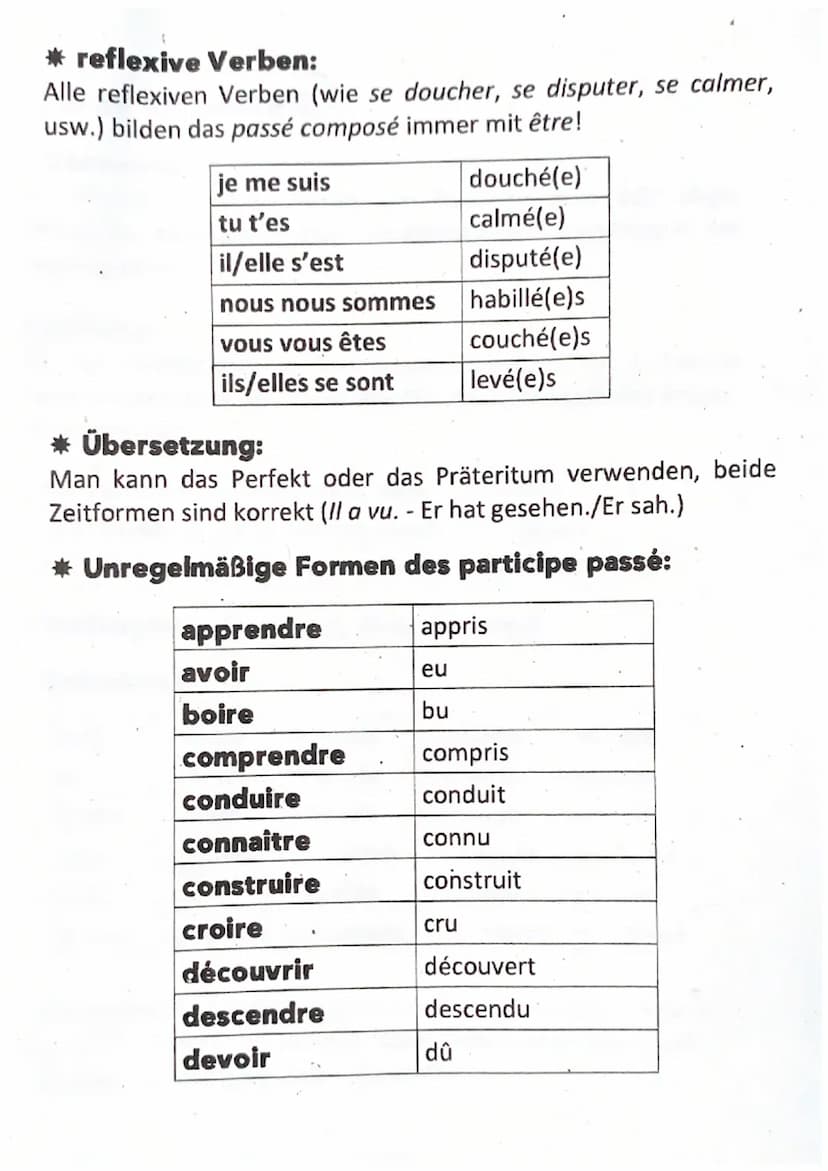 Inhalt:
* présent
* passé composé
*
imparfait
* conditionnel
* futur simple
* unregelm. Wortstämme
* futur composé
* gérondif
* subjonctif
*