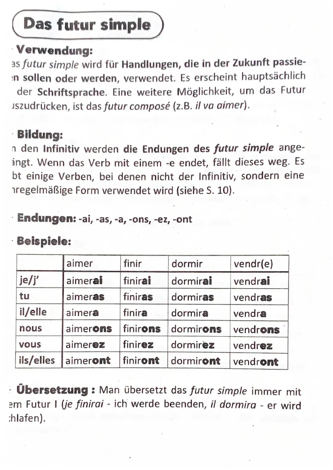 Inhalt:
* présent
* passé composé
*
imparfait
* conditionnel
* futur simple
* unregelm. Wortstämme
* futur composé
* gérondif
* subjonctif
*
