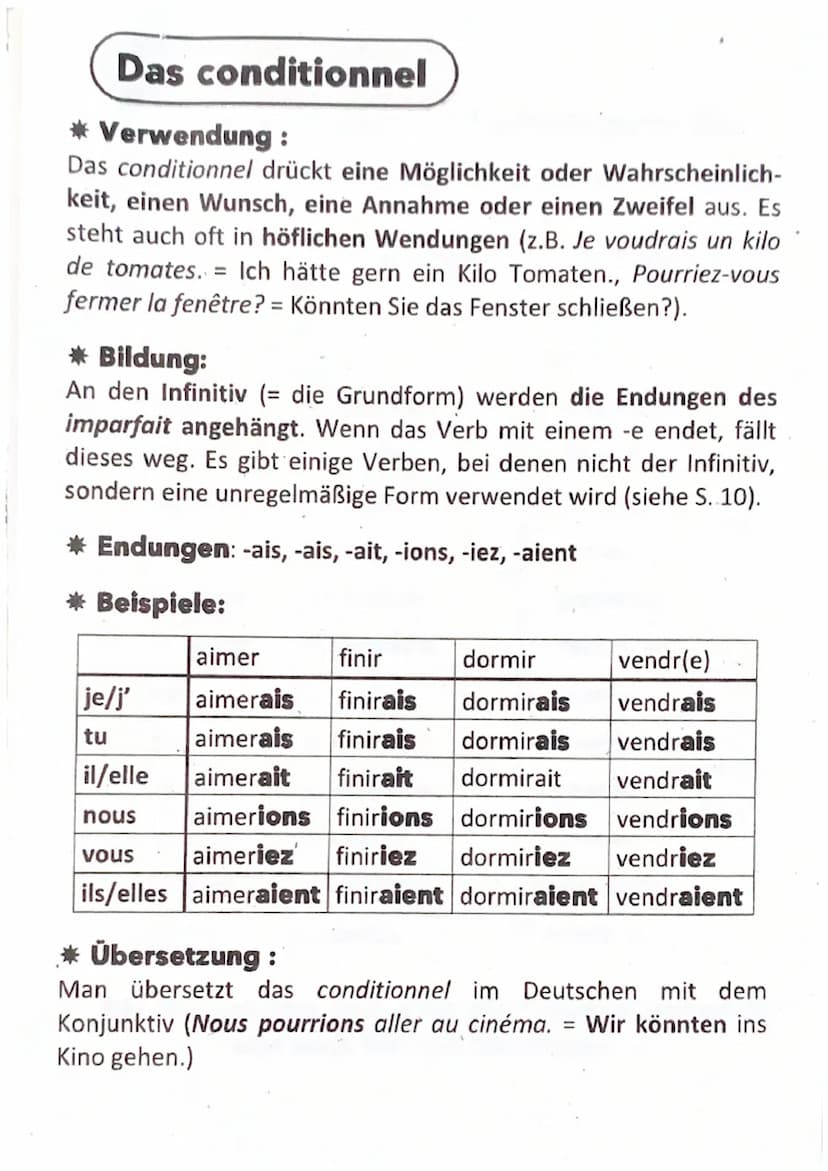 Inhalt:
* présent
* passé composé
*
imparfait
* conditionnel
* futur simple
* unregelm. Wortstämme
* futur composé
* gérondif
* subjonctif
*