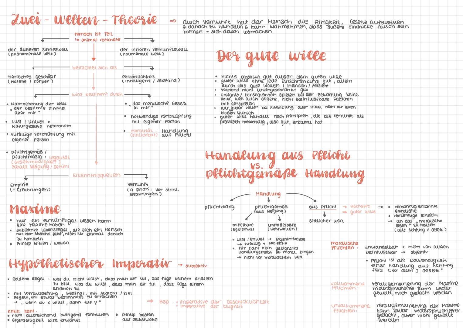 Zwei welten - Theorie
Mensch ist Teil
Lanimal rationale
der außeren sinneswelt
(phänomenale welt)
tienisches Geschöpf
(Matene / Körper)
pfuc