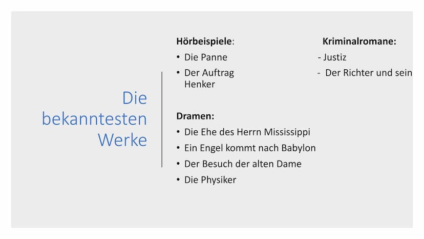 ,, Ein Schrifsteller kann
die Welt im besten Fall
beunruhigen, im
seltensten Fall
beeinflussen -
verändern nie."
Friedrich Dürrenmatt Gliede