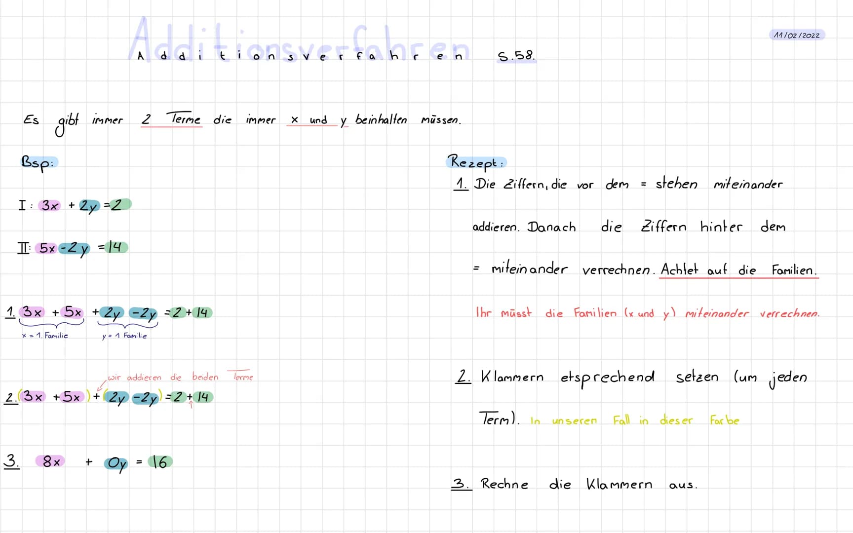 Es gibt
Bsp:
gibt immer
I: 3x + 2y = 2
II: 5x - 2y = 14
3.
Addi
d d i
1.3x + 5x + 2y = 2y = 2 + 14
x = 1. Familie
y = 1 Familie
8x
A
wir add