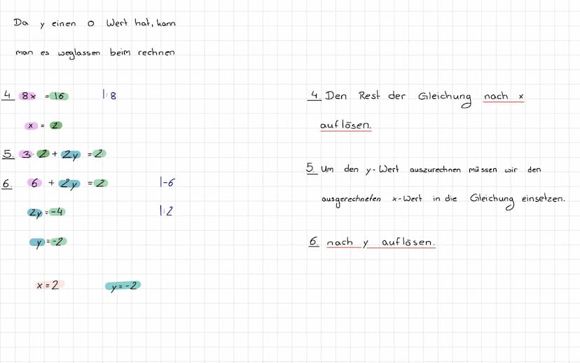Es gibt
Bsp:
gibt immer
I: 3x + 2y = 2
II: 5x - 2y = 14
3.
Addi
d d i
1.3x + 5x + 2y = 2y = 2 + 14
x = 1. Familie
y = 1 Familie
8x
A
wir add
