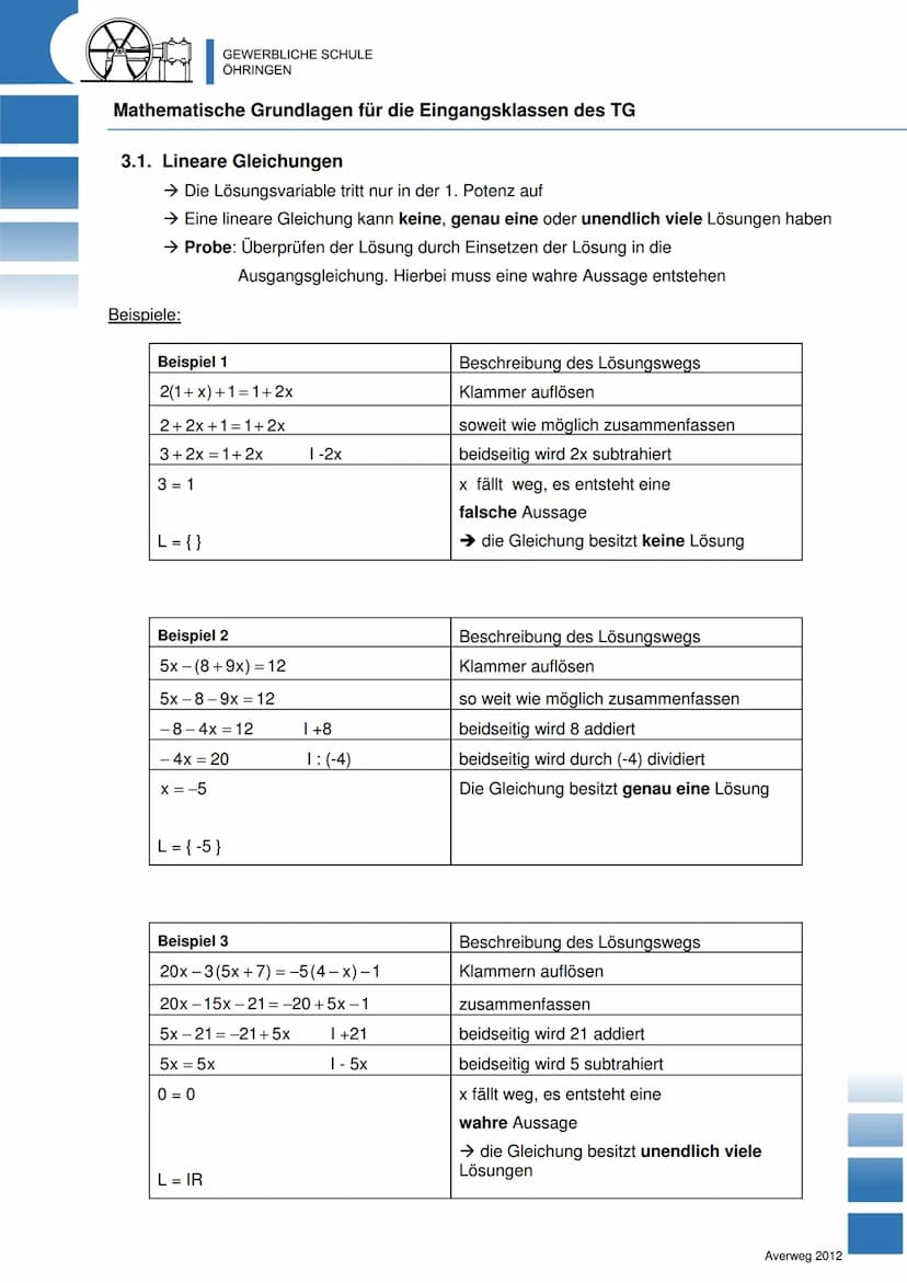 GEWERBLICHE SCHULE
ÖHRINGEN
Mathematische Grundlagen für die Eingangsklassen des TG
Inhalt
1. Zahlenbereiche / Zahlenmengen
2. Terme
2.1. Gr