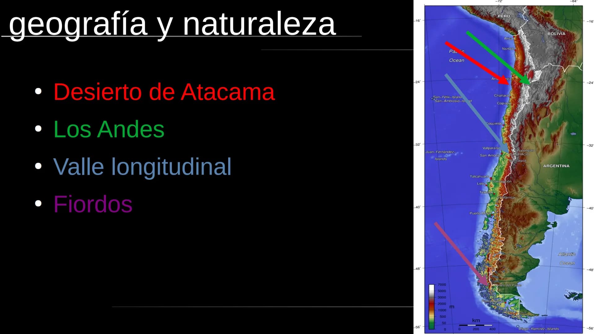  13333
www Chile La estructura
●
●
●
La naturaleza
●
La economía
La historia
La dictadura de Pinochet
La cultura
• Las fuentes
● geografía y
