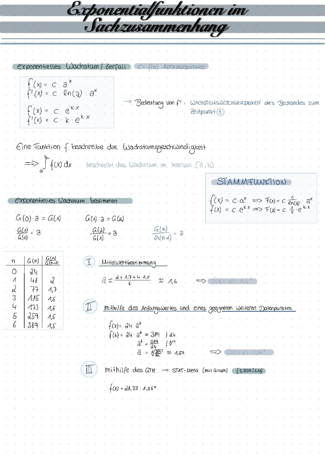 Lerne die Exponentialfunktion: Aufgaben, Formeln und Beispiele