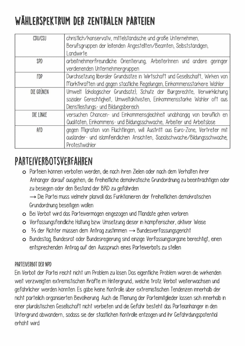 Politik in Deutschland
ZENTRALE ELEMENTE EINER DEMOKRATIE
GEWALTENTEILUNG: verhindert das ein einziger die ganze Macht hat und in seinem Int