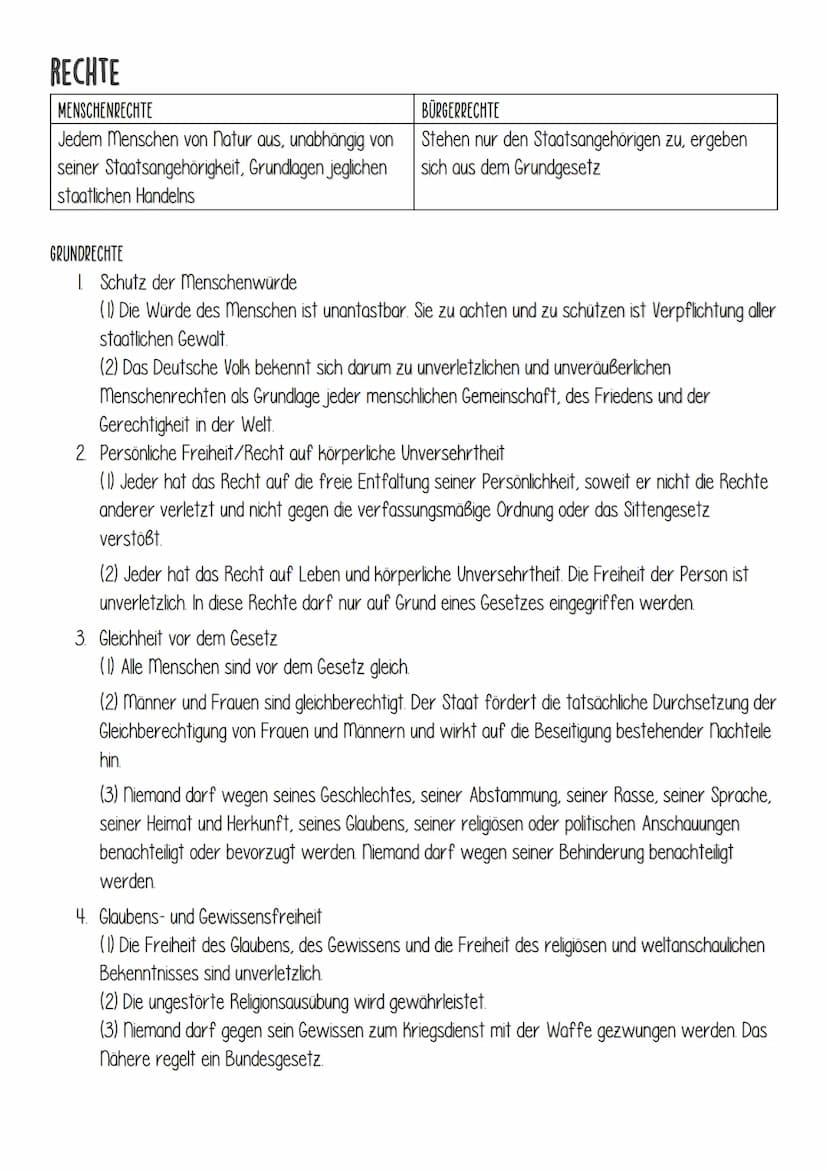 Politik in Deutschland
ZENTRALE ELEMENTE EINER DEMOKRATIE
GEWALTENTEILUNG: verhindert das ein einziger die ganze Macht hat und in seinem Int