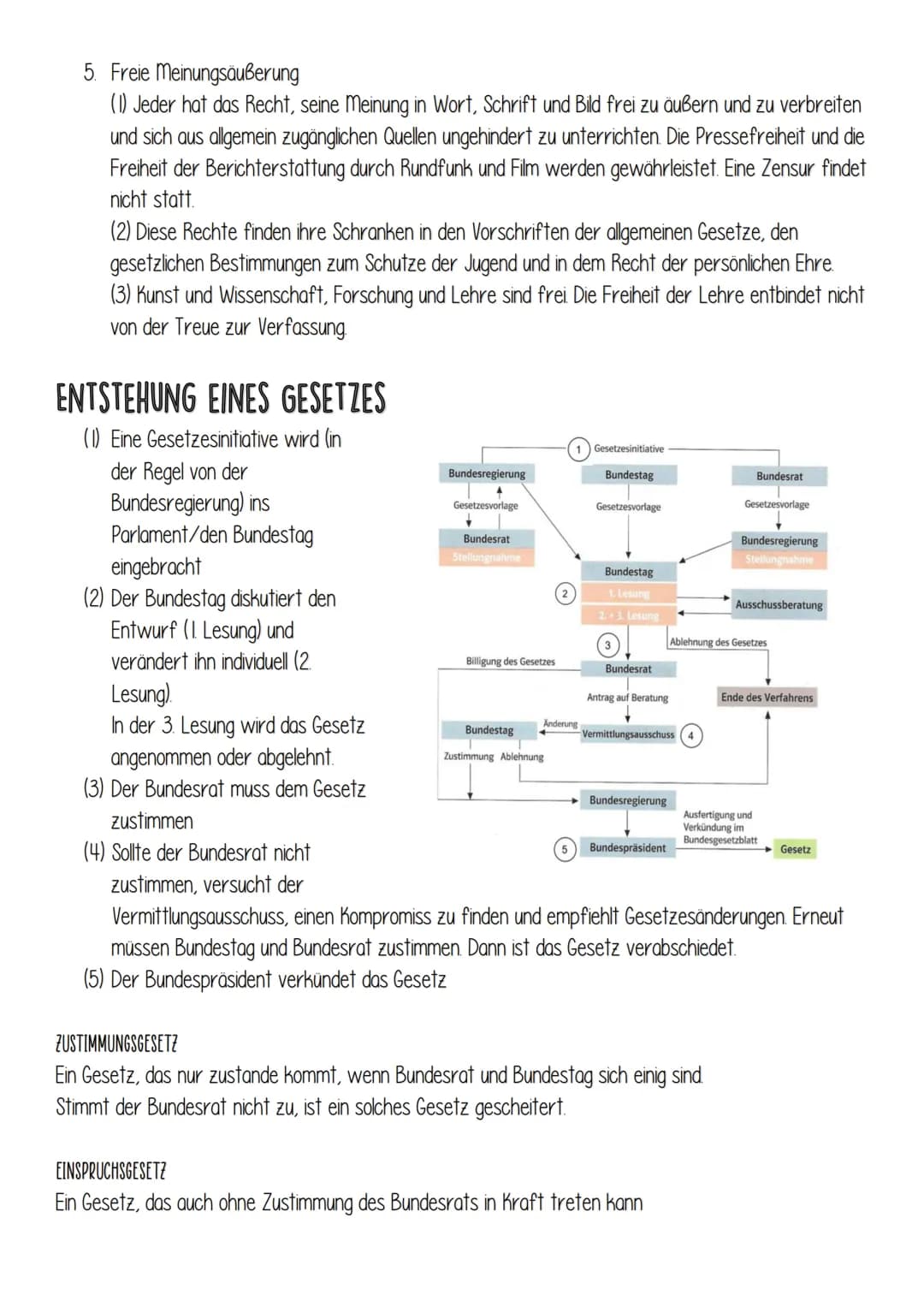 Politik in Deutschland
ZENTRALE ELEMENTE EINER DEMOKRATIE
GEWALTENTEILUNG: verhindert das ein einziger die ganze Macht hat und in seinem Int