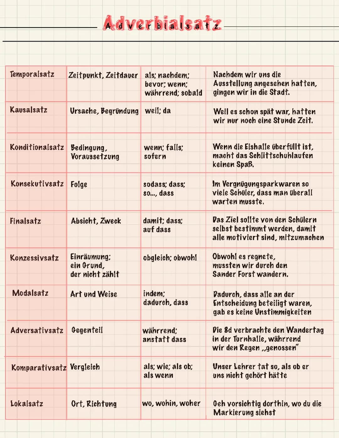 Adverbialsatz