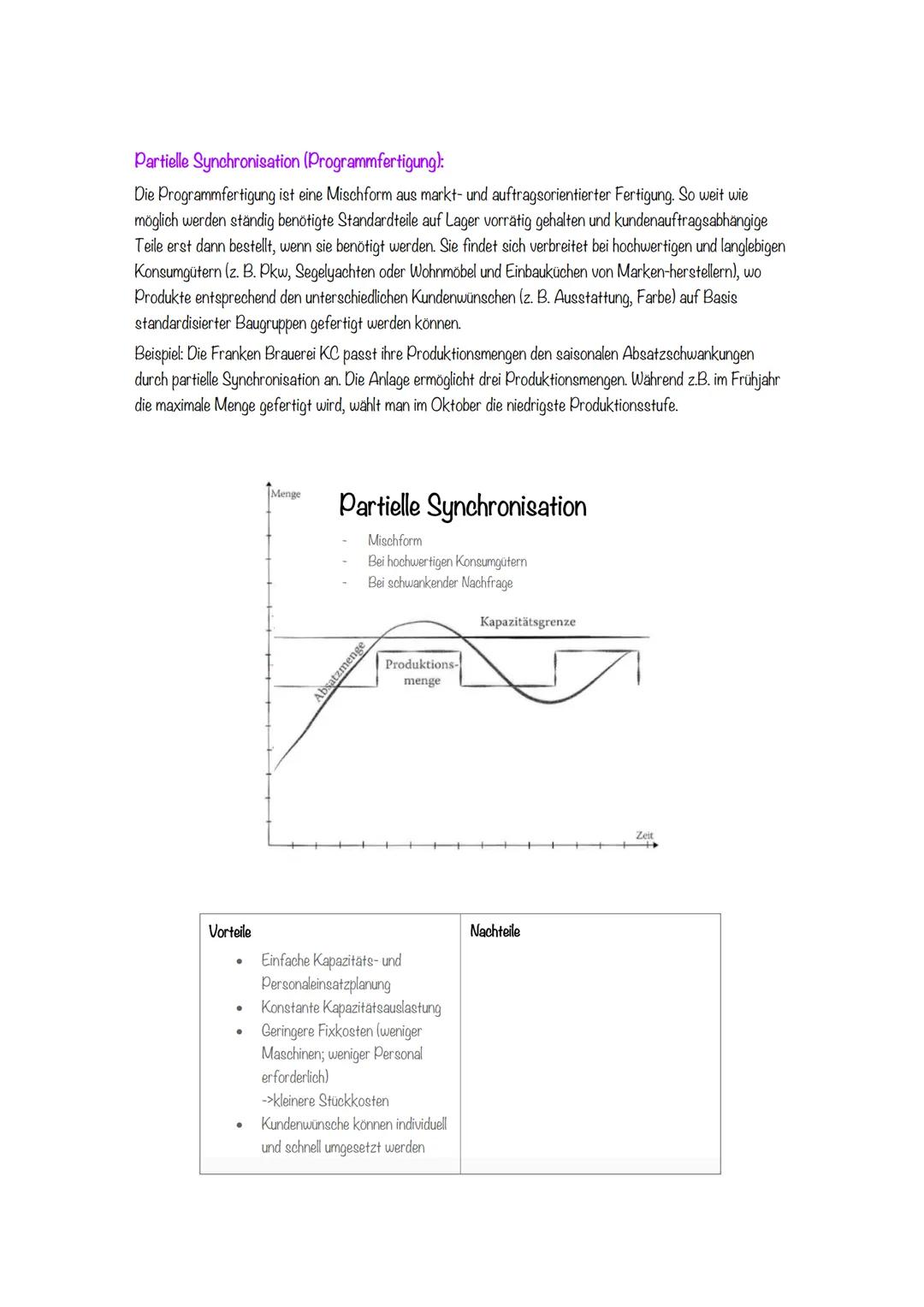 1. Materialwirtschaft
Die Materialwirtschaft ist für die Beschaffung und Bereitstellung aller notwendigen
Produktionsfaktoren zuständig.
Bed