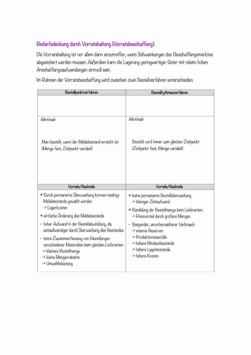 1. Materialwirtschaft
Die Materialwirtschaft ist für die Beschaffung und Bereitstellung aller notwendigen
Produktionsfaktoren zuständig.
Bed