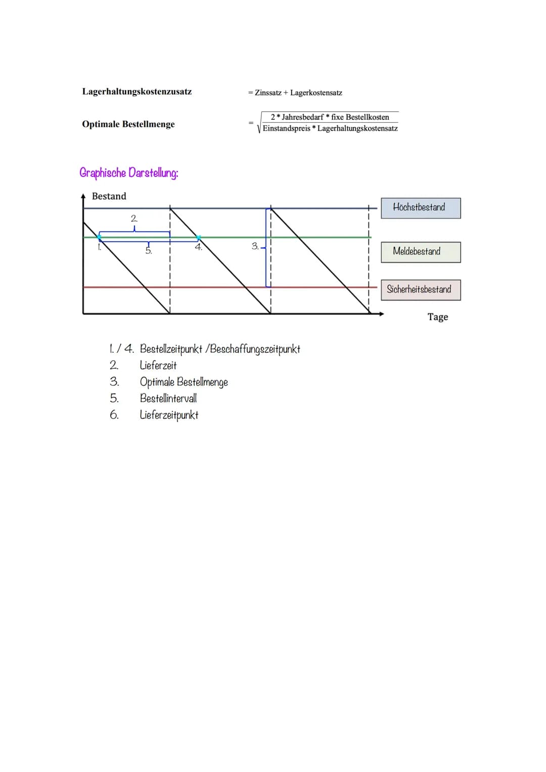 1. Materialwirtschaft
Die Materialwirtschaft ist für die Beschaffung und Bereitstellung aller notwendigen
Produktionsfaktoren zuständig.
Bed