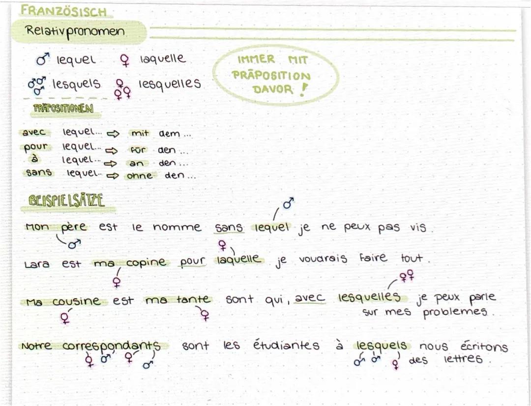 Relativpronomen lequel/laquelle/lesquels/lesquelles