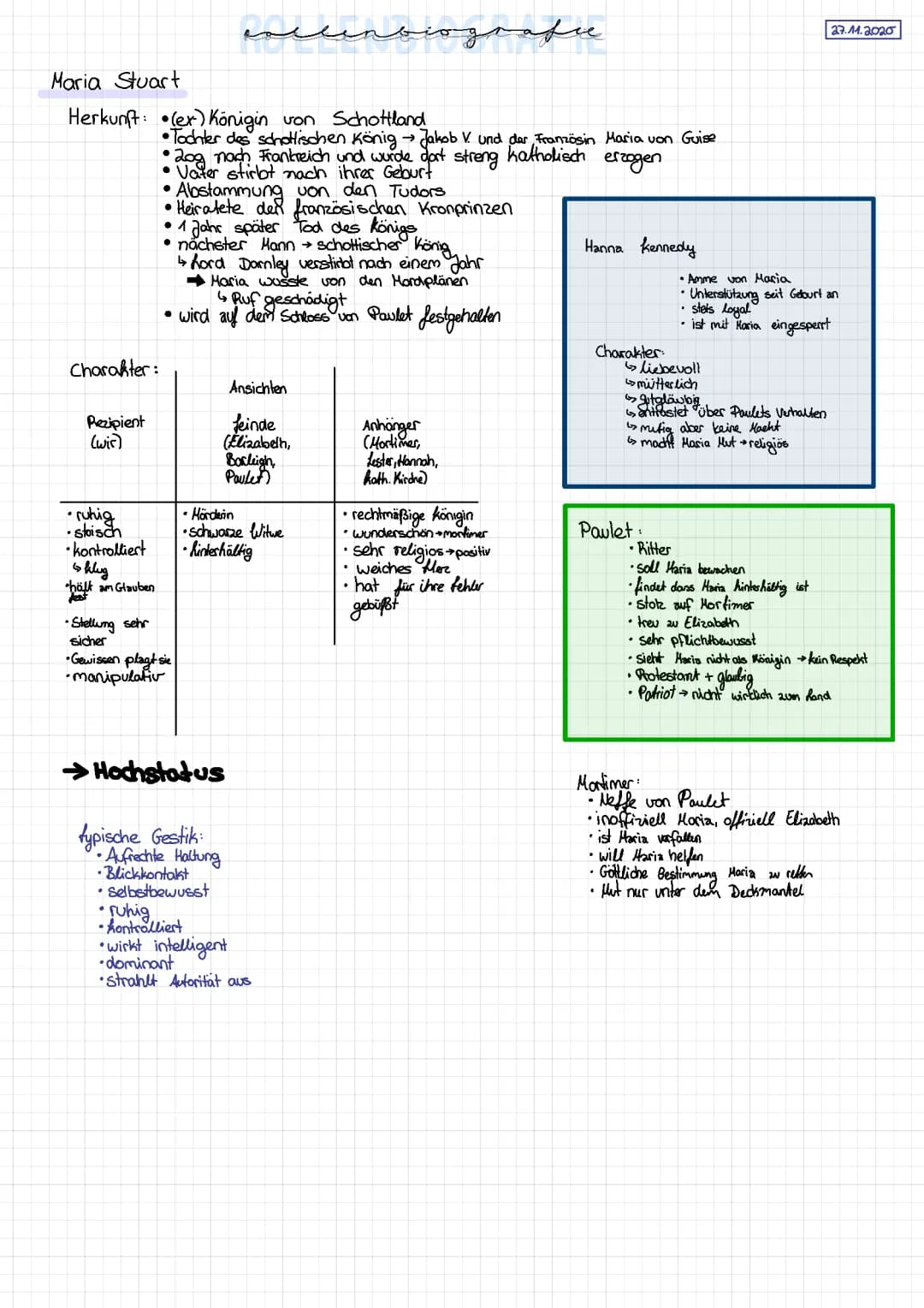 Maria Stuart Charakterisierung, Zusammenfassung und Figurenkonstellation – Schiller Analyse