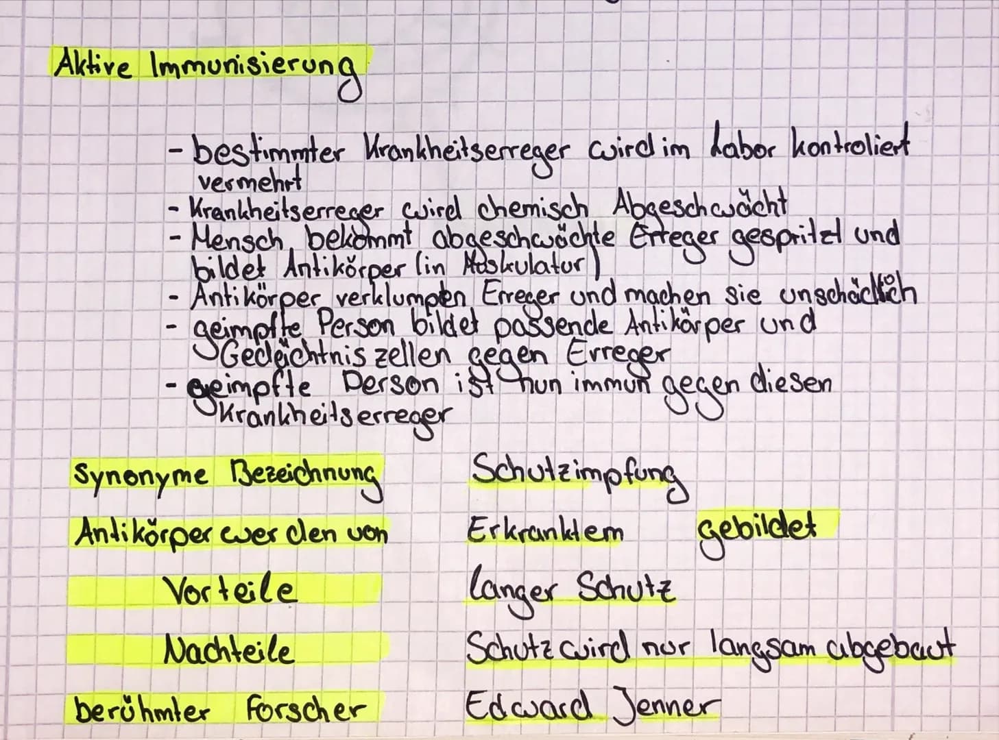 Lernzettel
bildung
von Spezialisierten Zellen
Spezialisierte Zellen werden im Knochenmark und in den
Thymuszellen gebildet.
Spezifische Abwe