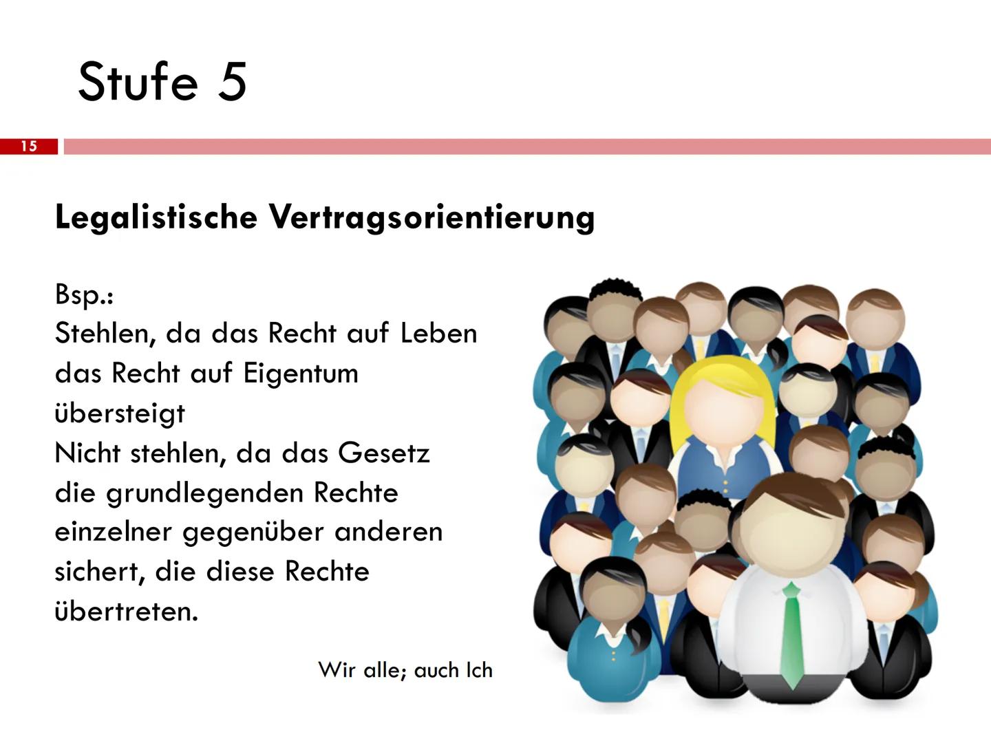 Lawrence Kohlberg: Theorie der Moralentwicklung Stufenmodell
Lawrence Kohlberg
1927
1945
1947
1948
1949 Bachelor of Arts
1958 Abschluss Prom