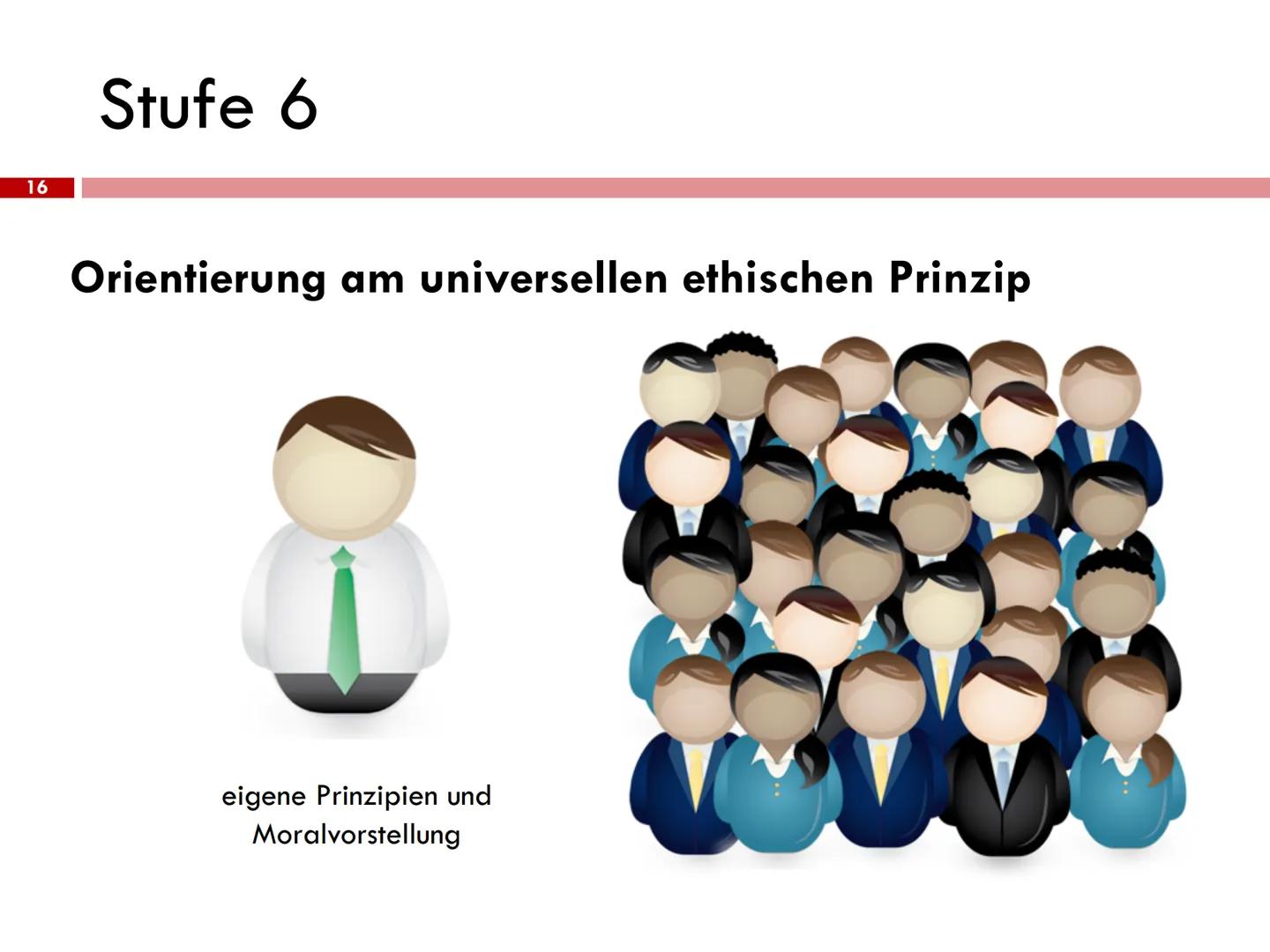 Lawrence Kohlberg: Theorie der Moralentwicklung Stufenmodell
Lawrence Kohlberg
1927
1945
1947
1948
1949 Bachelor of Arts
1958 Abschluss Prom