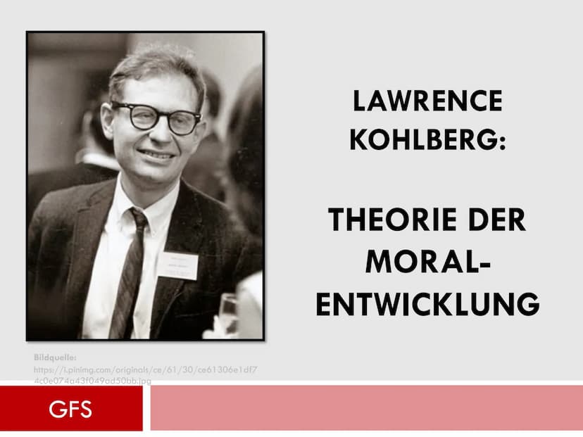 Lawrence Kohlberg: Theorie der Moralentwicklung Stufenmodell
Lawrence Kohlberg
1927
1945
1947
1948
1949 Bachelor of Arts
1958 Abschluss Prom