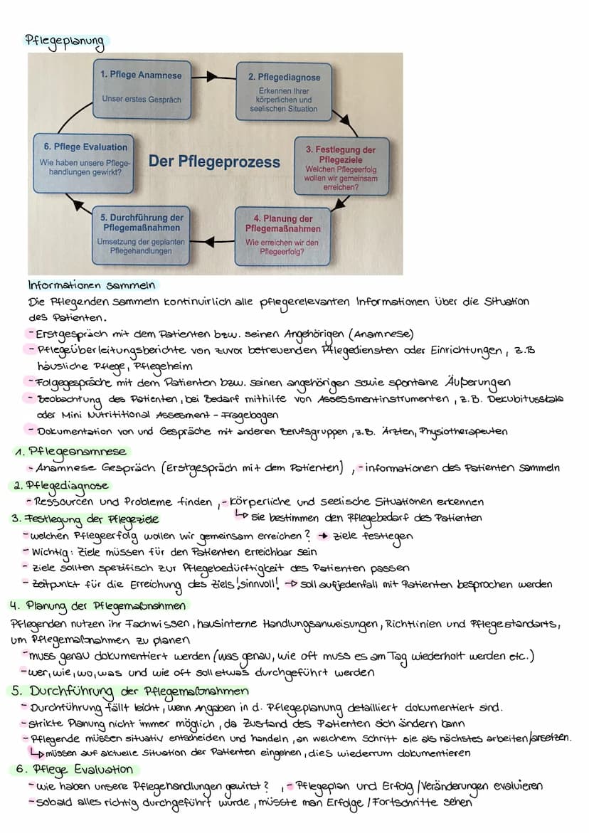 Entstehungszusammenhänge des Schlaganfalls
Entstehungszusammenhänge
des Schlaganfalls
Risikofaktoren
Endogene
Faktoren
• Gene
• Alter
.
Gesc