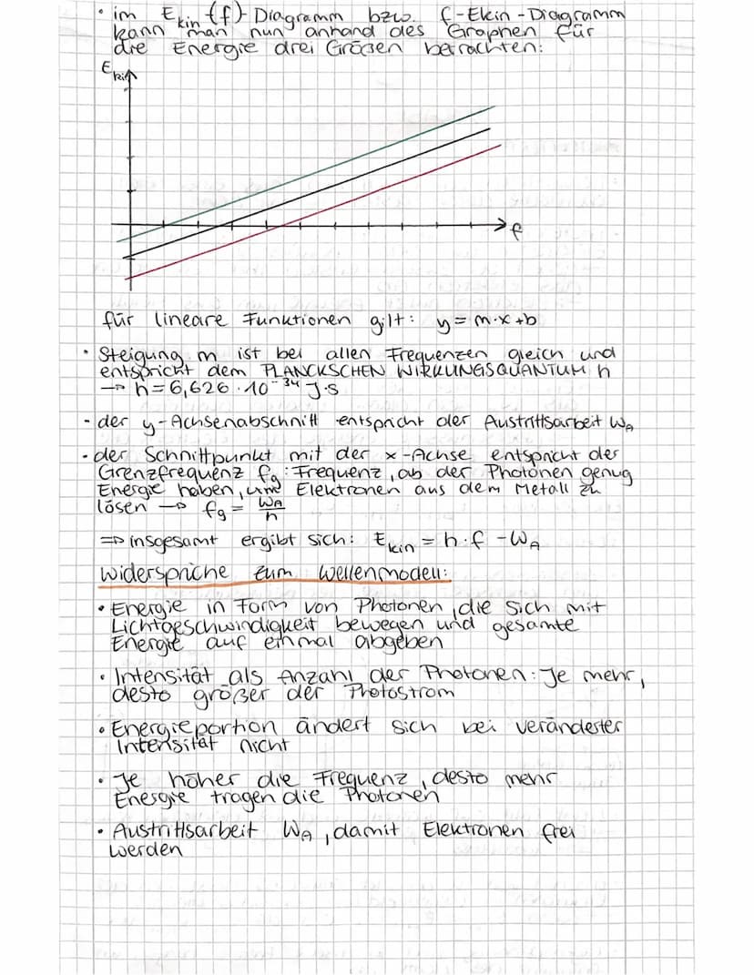 physik
VORABI
ELEKTROMAGNETISCHER SCHWINGKREIS
• abwechselnder Aufbau von elektrischem und
magnetischem Feld die sigh gegenseitig
erzeugen
=