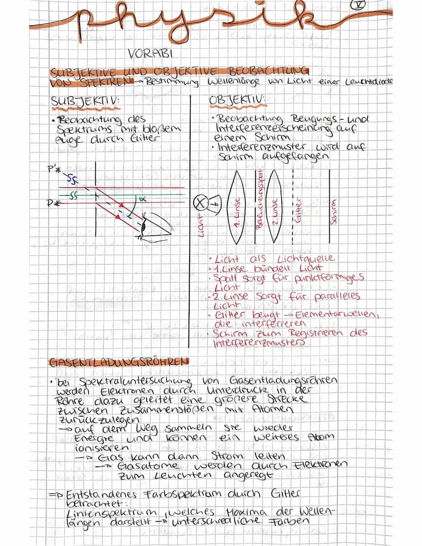 physik
VORABI
ELEKTROMAGNETISCHER SCHWINGKREIS
• abwechselnder Aufbau von elektrischem und
magnetischem Feld die sigh gegenseitig
erzeugen
=
