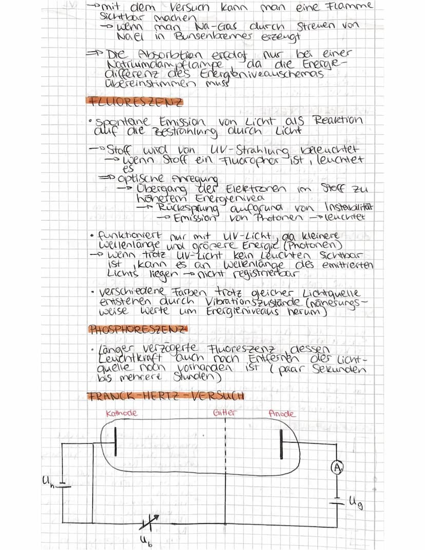 physik
VORABI
ELEKTROMAGNETISCHER SCHWINGKREIS
• abwechselnder Aufbau von elektrischem und
magnetischem Feld die sigh gegenseitig
erzeugen
=