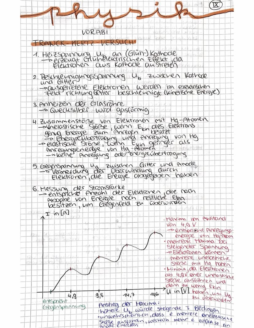 physik
VORABI
ELEKTROMAGNETISCHER SCHWINGKREIS
• abwechselnder Aufbau von elektrischem und
magnetischem Feld die sigh gegenseitig
erzeugen
=