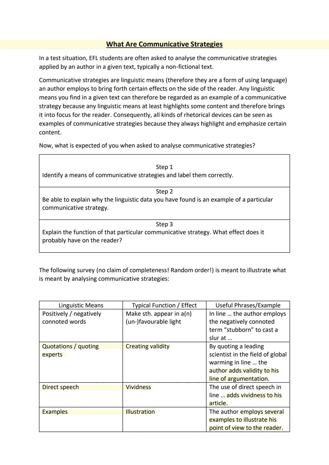 What Are Communicative Strategies
In a test situation, EFL students are often asked to analyse the communicative strategies
applied by an au