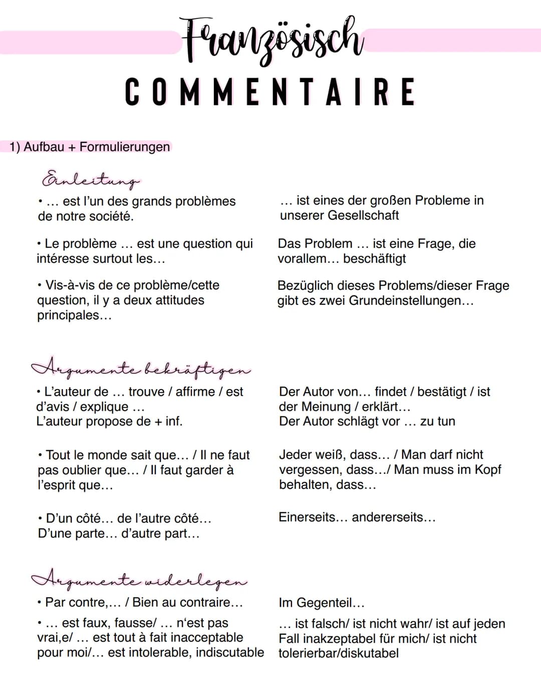 Französisch
COMMENTAIRE
1) Aufbau + Formulierungen
Enleitung
est l'un des grands problèmes
de notre société.
• Le problème... est une questi