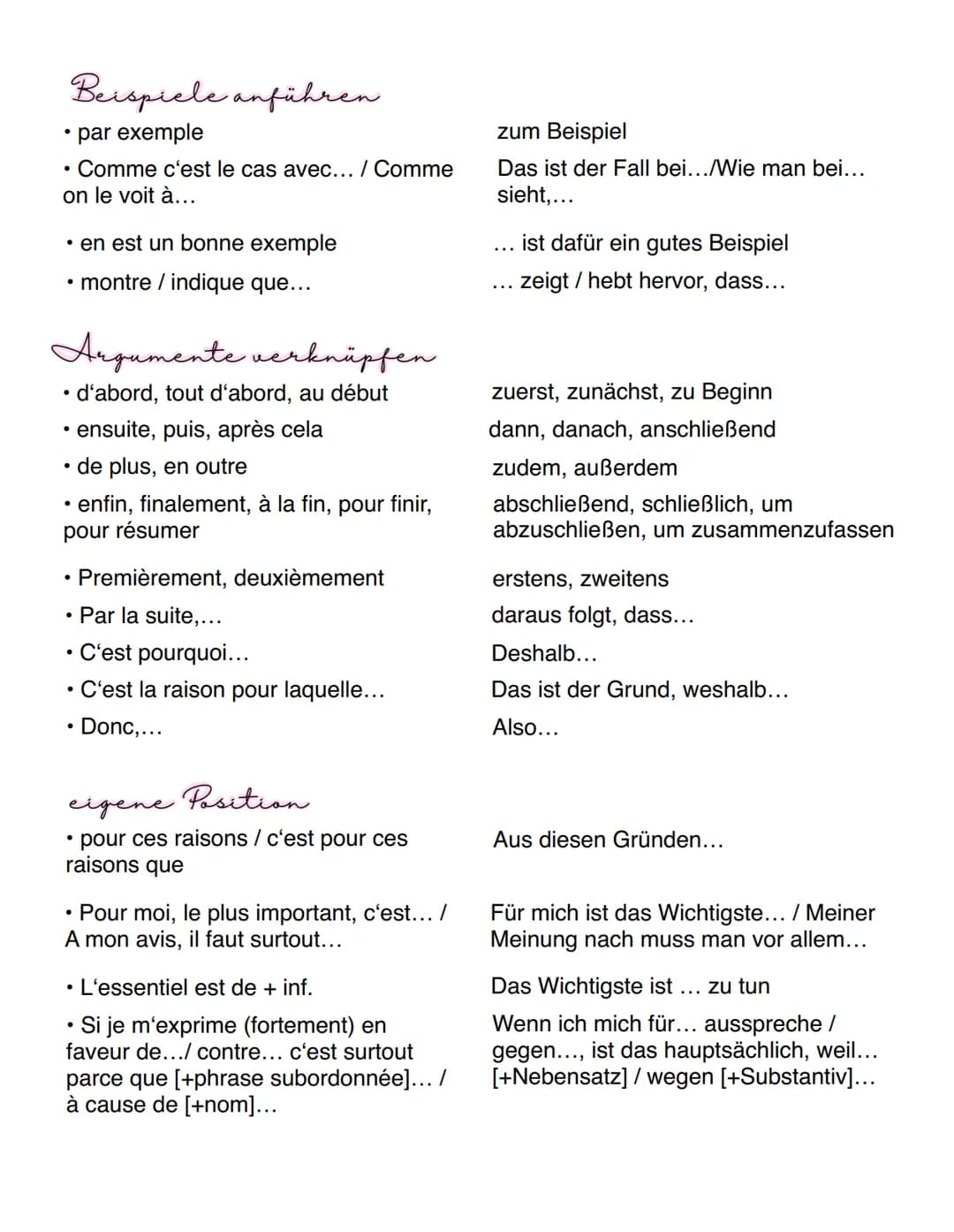 Französisch
COMMENTAIRE
1) Aufbau + Formulierungen
Enleitung
est l'un des grands problèmes
de notre société.
• Le problème... est une questi