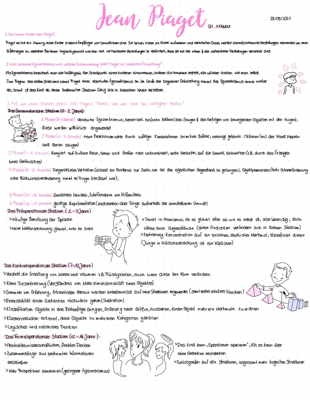 Jean Piaget

1.  Klausur

28/09/2021

1. Wie Lernen Kinder nach Plagel?

Piaget ver tritt die Meining, dass Kinder passive Emplänger von Umw