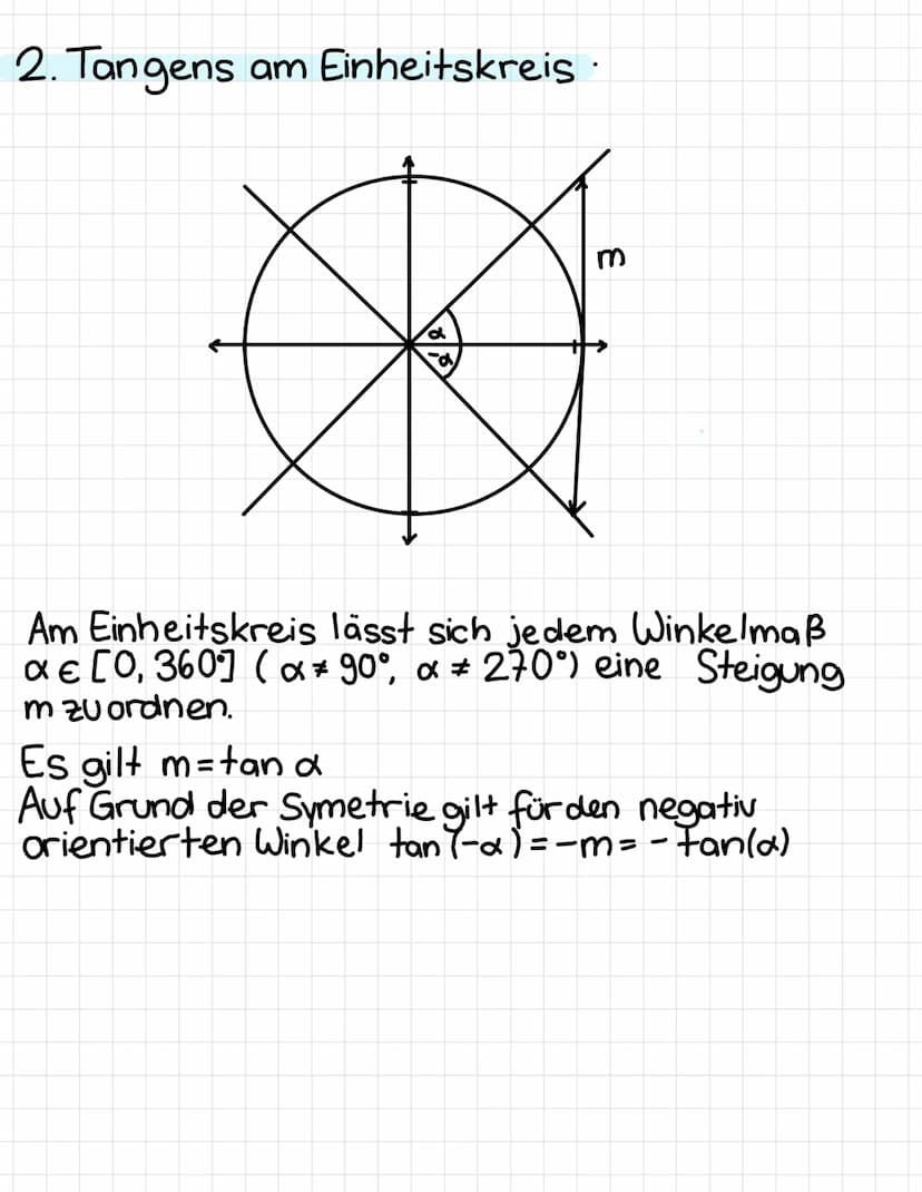 TRIGOMETRIE
1. Tangens
A
d
X
B
B
Hypothenuse
Kathete, Ankathethe von & Gegenkathete von B
Kathete, Ankathete von ß, Gegenkathete von B
Im Dr
