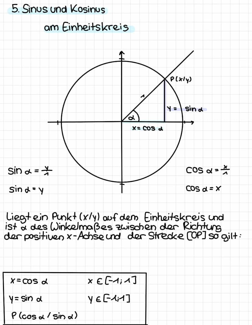TRIGOMETRIE
1. Tangens
A
d
X
B
B
Hypothenuse
Kathete, Ankathethe von & Gegenkathete von B
Kathete, Ankathete von ß, Gegenkathete von B
Im Dr
