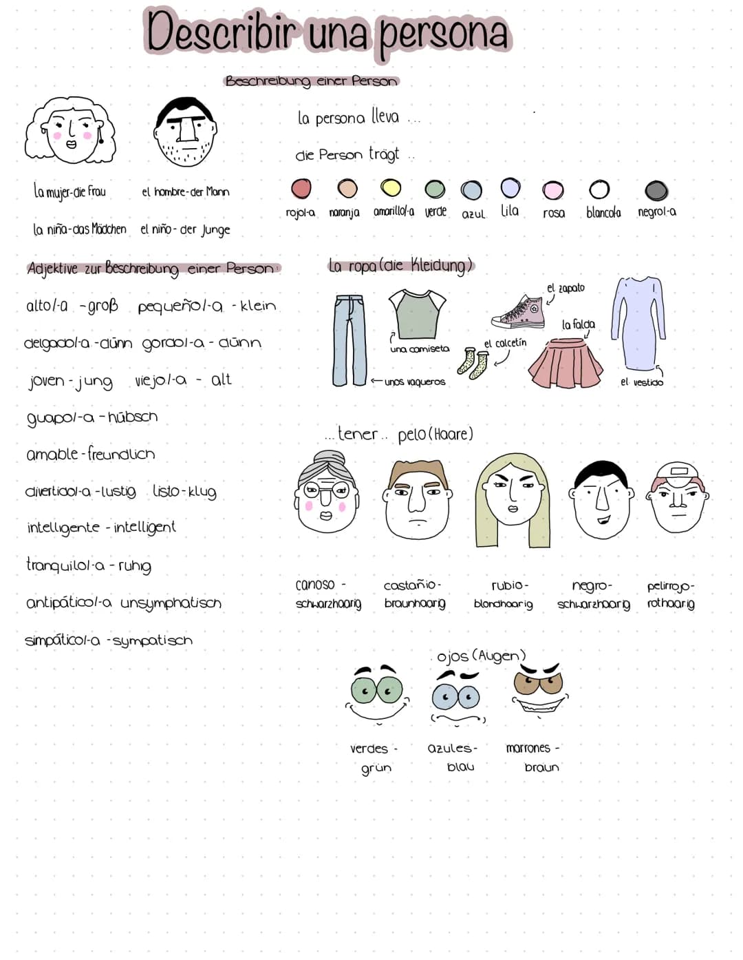 Describir una persona
Beschreibung einer Person
la persona lleva
die Person trägt
T
la mujer-die Frau
la niña-das Mädchen el niño- der Junge