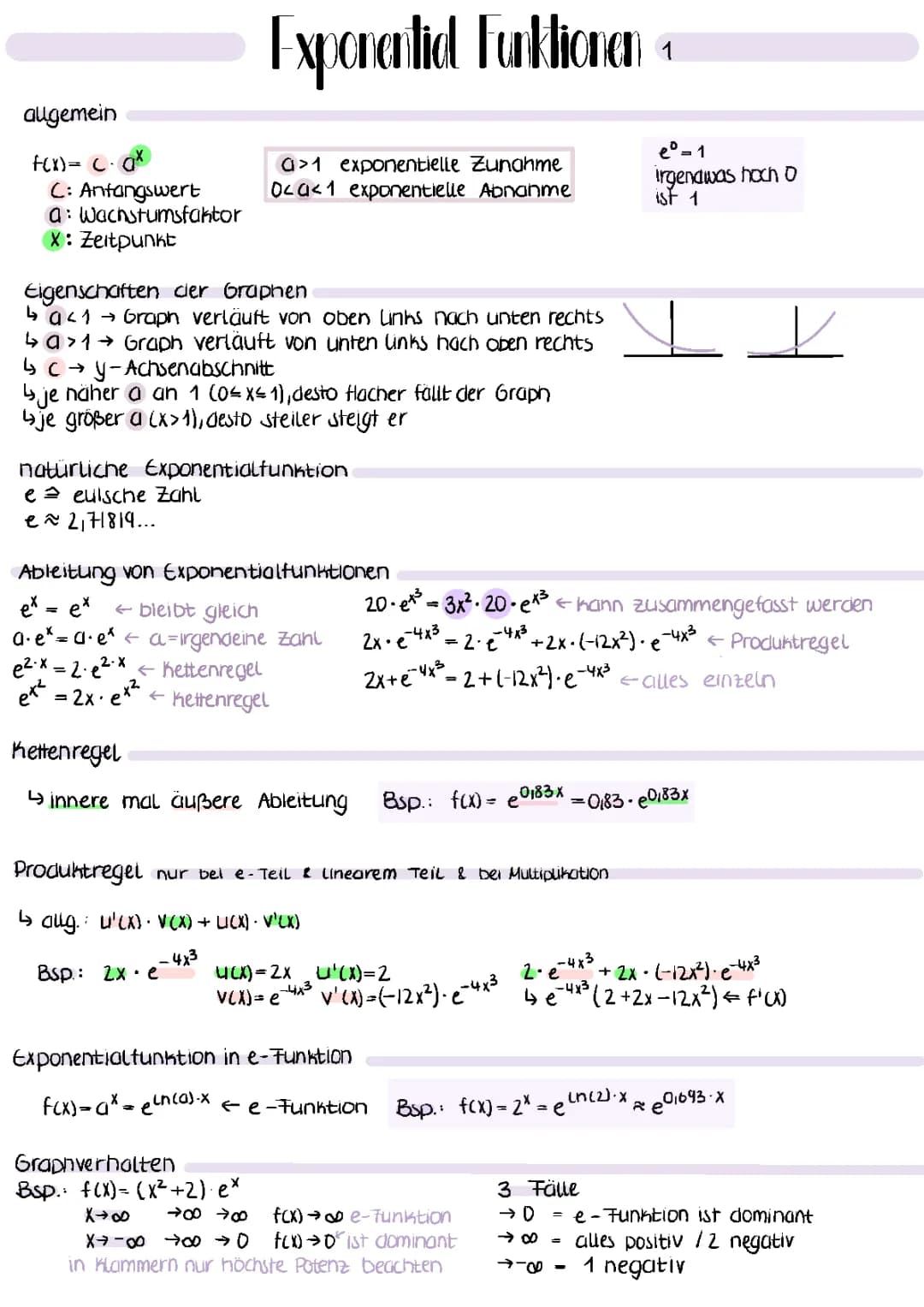 Exponential Funktion 