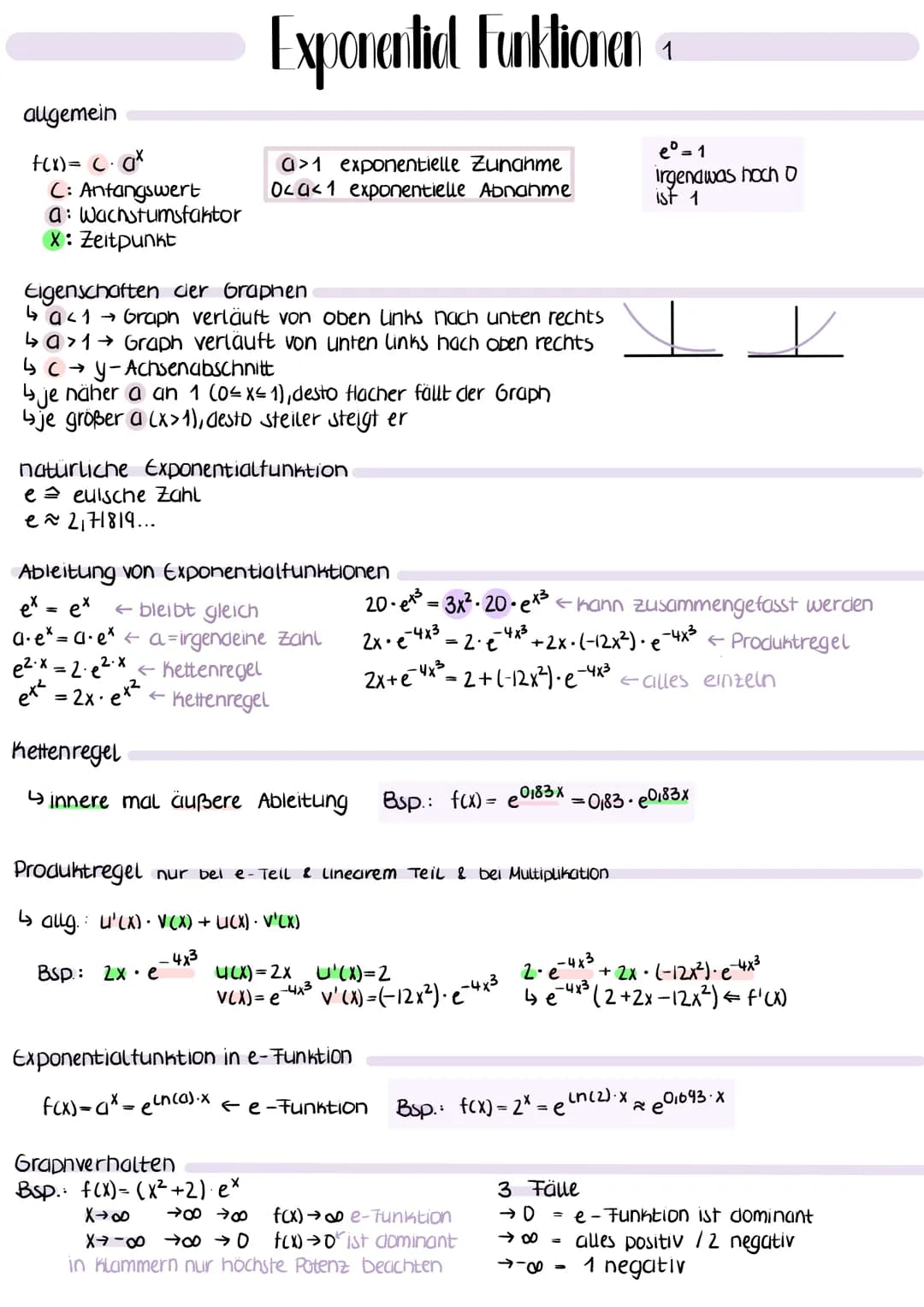 augemein
f(x) = c.ax
C: Anfangswert
a: Wachstumsfaktor
X: Zeitpunkt
Eigenschaften der Graphen
4941 → Graph verläuft von oben Links nach unte