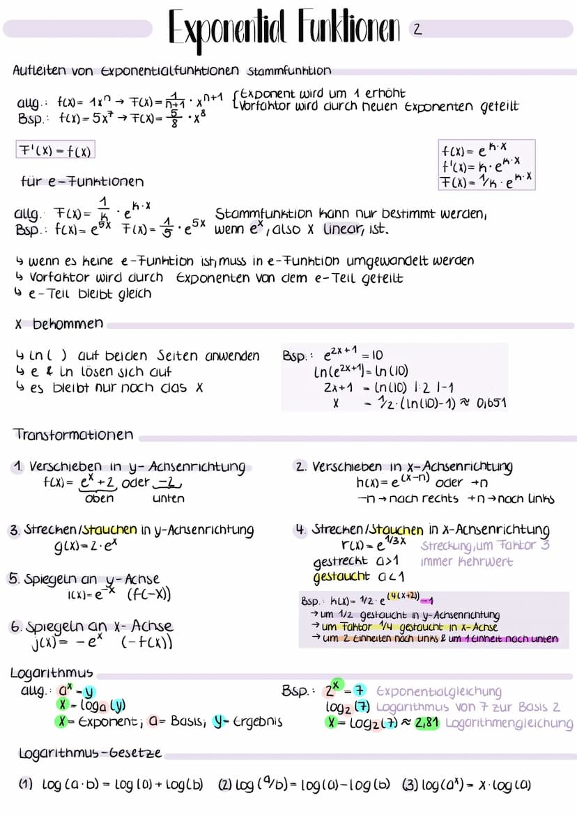 augemein
f(x) = c.ax
C: Anfangswert
a: Wachstumsfaktor
X: Zeitpunkt
Eigenschaften der Graphen
4941 → Graph verläuft von oben Links nach unte