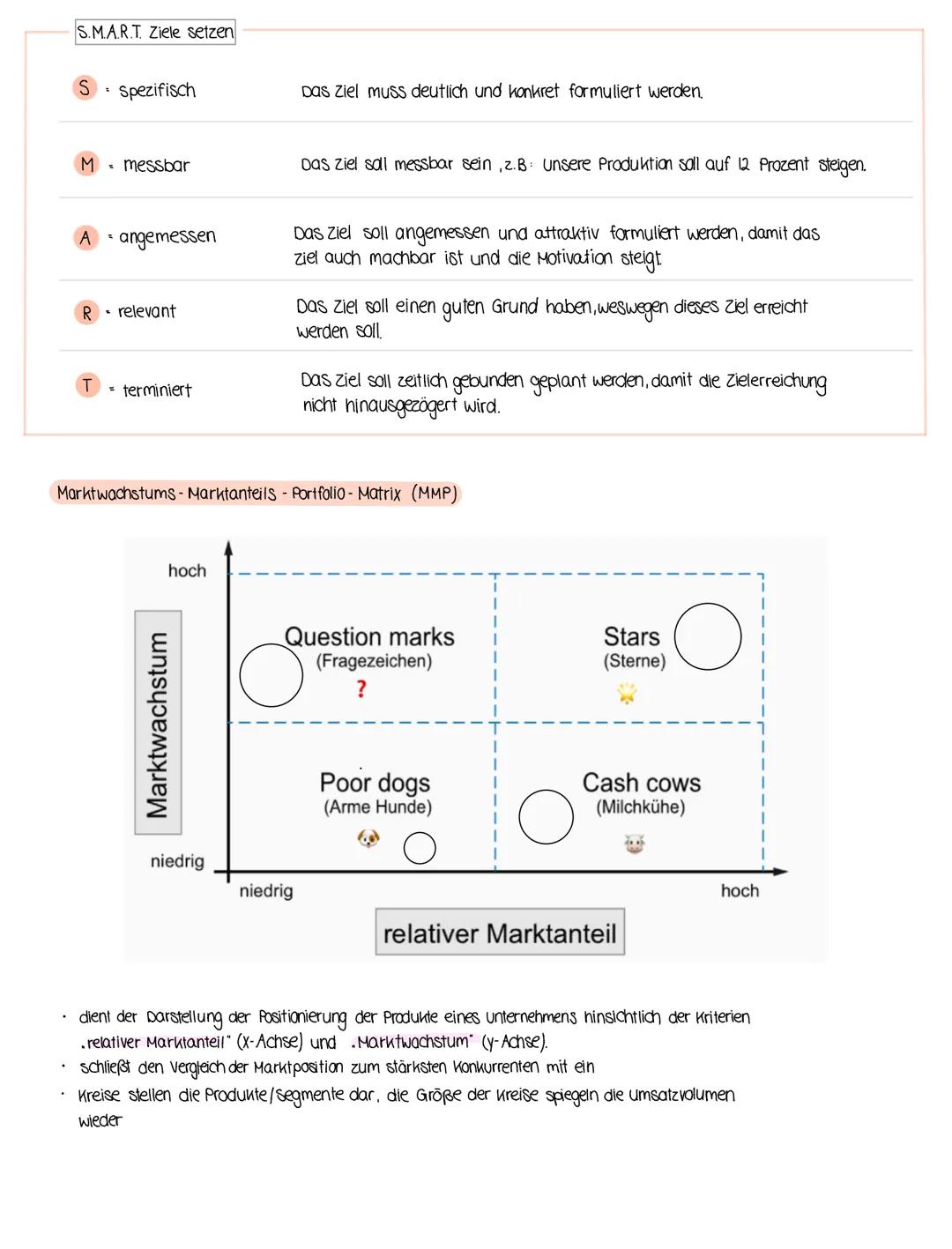 Strategisches Marketing umfasst:
eine Analyse und Planung der strategischen Ausgangssituation
die Auswahl und Umsetzung einer konkreten Mark